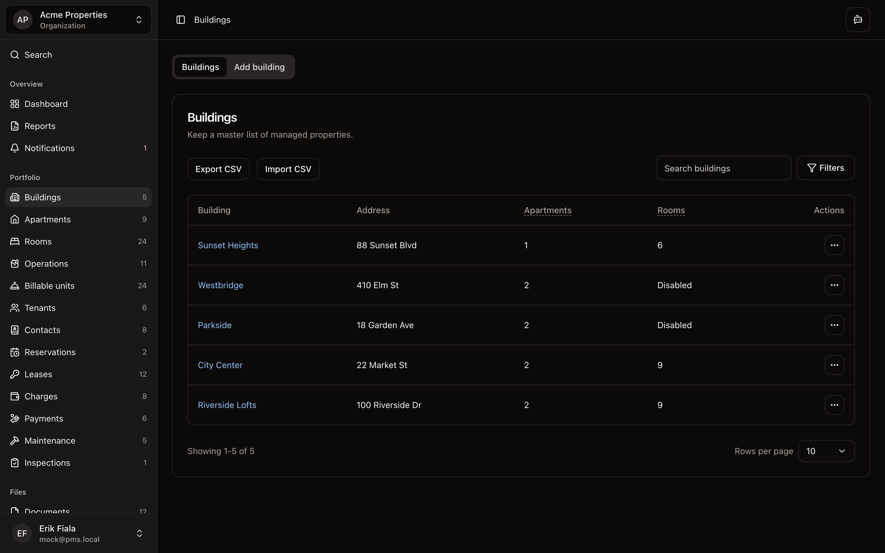 Portfolio and unit structure in Hausive