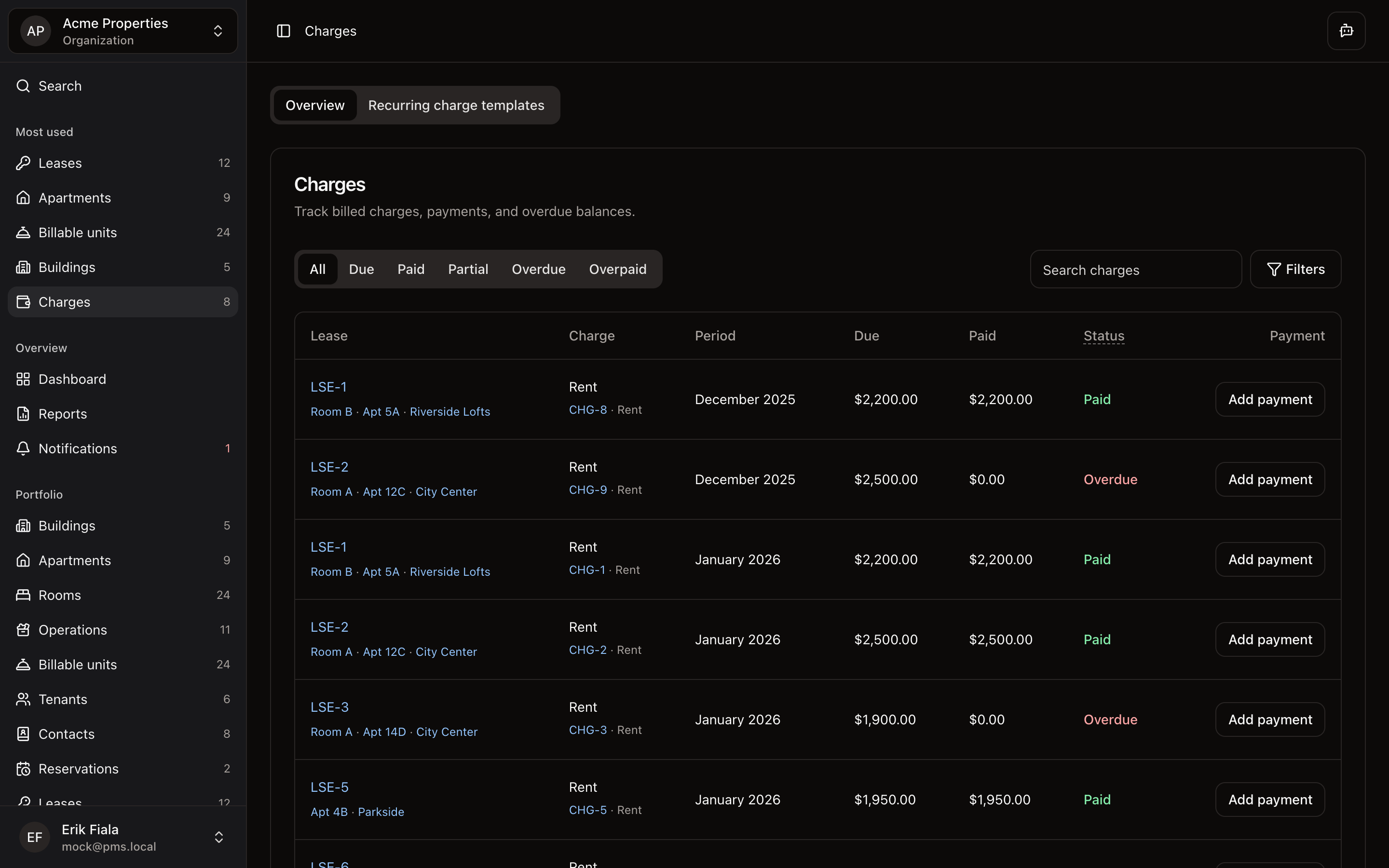 Rent status and payments in Hausive